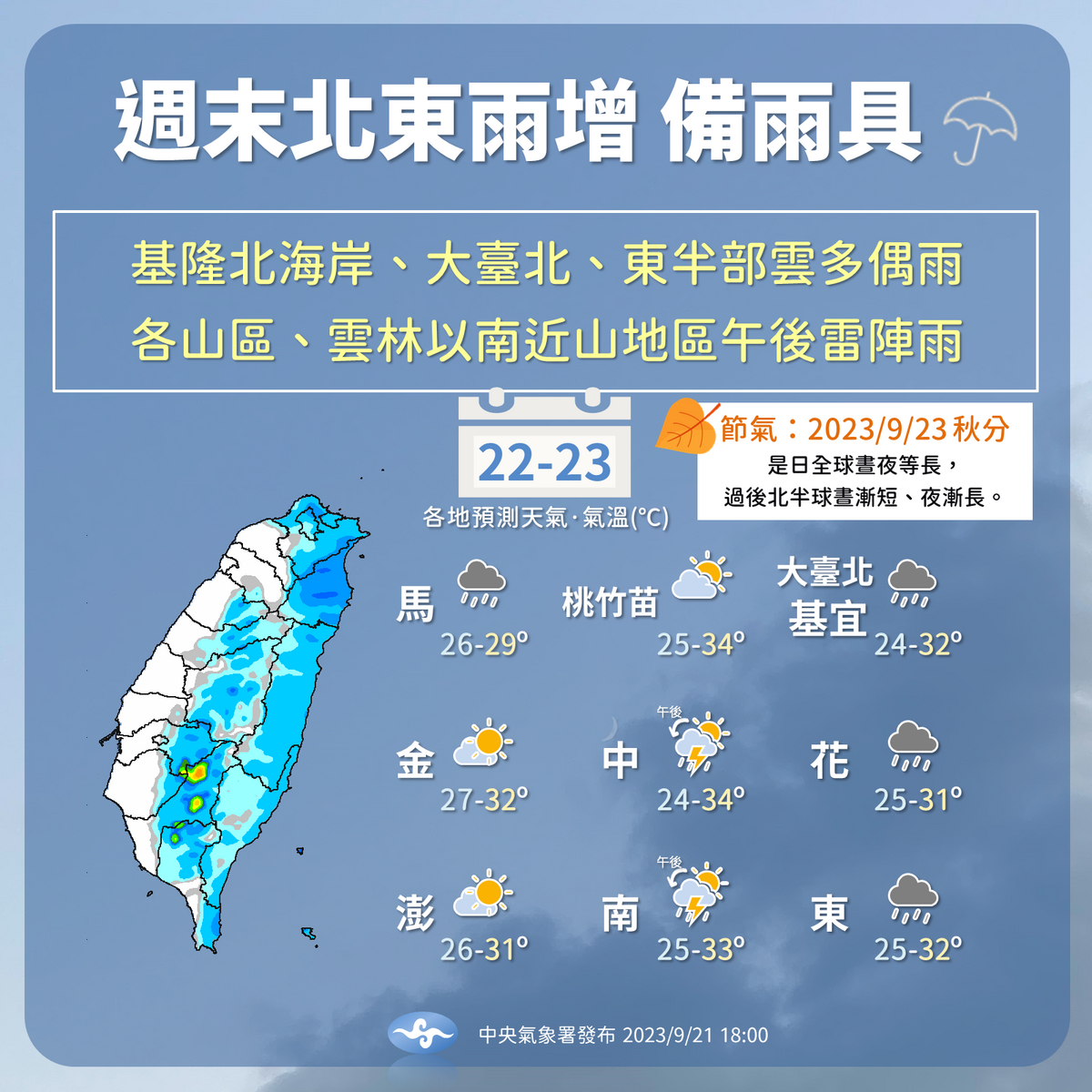 氣象署表示，這波東北風降溫幅度不大，各地高溫維持約31至34度。 圖：中央氣象署／提供