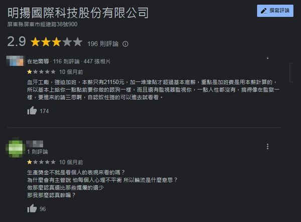 明揚被網友指控是血汗工廠。 圖：翻攝Google評論