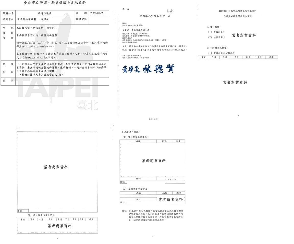 苗博雅出示證據，台北市政府給他的公文幾乎「空白一片」。 圖：翻攝自苗博雅議員＿＿衛生局索資回復