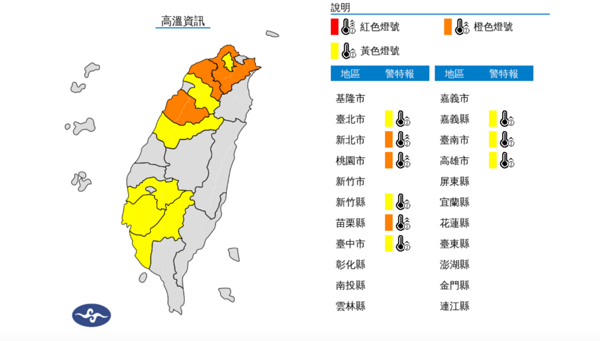 氣象署針對新北市、桃園市、苗栗縣發布高溫特報，3地區亮橙燈，需特別留意。 圖：翻攝自中央氣象署官網
