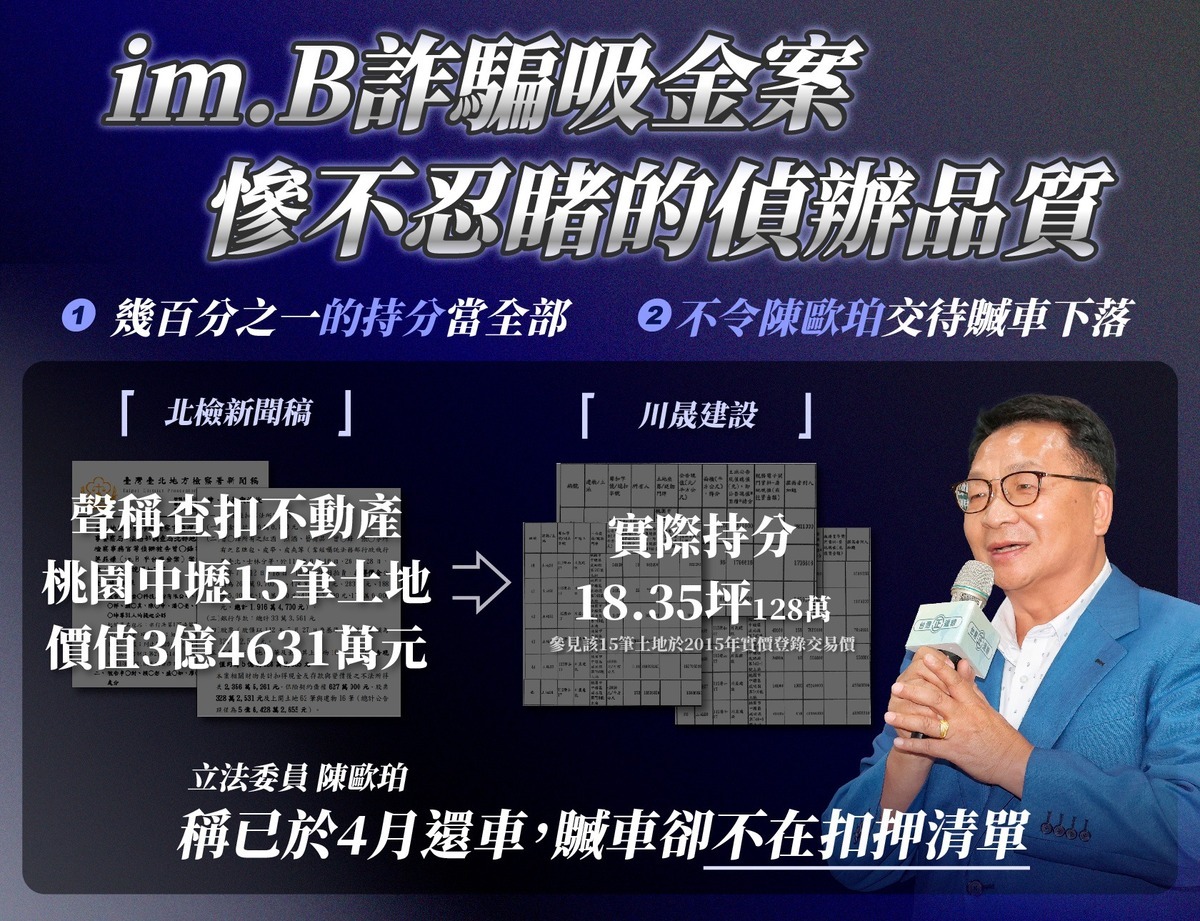 黃國昌發文批，北檢起訴書根本沒有認真調查im.B的不法金流，土地持分及贓車下落均無交代清楚。 圖 : 取自黃國昌臉書
