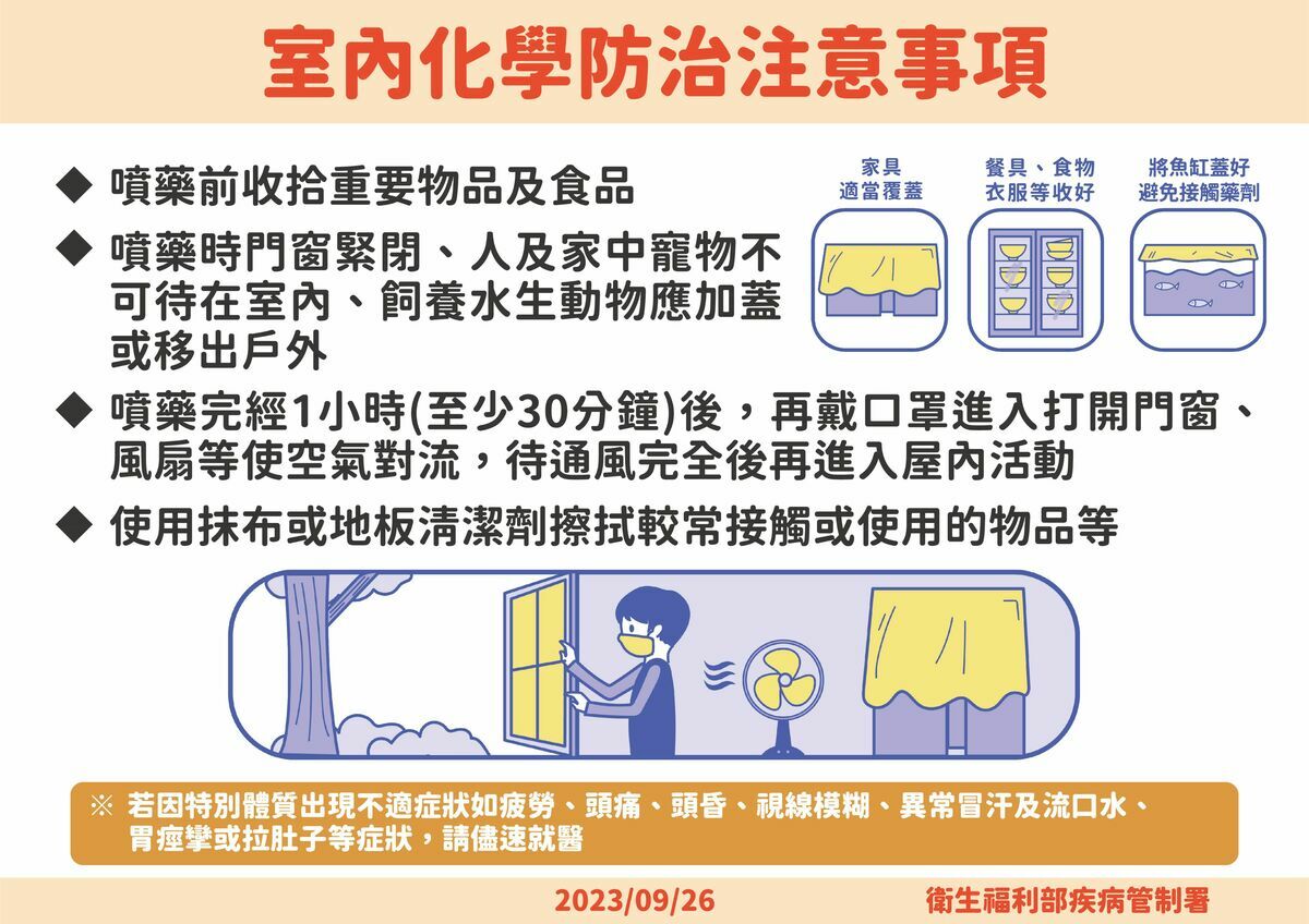 登革熱室內化學防治注意事項 圖：疾管署／提供