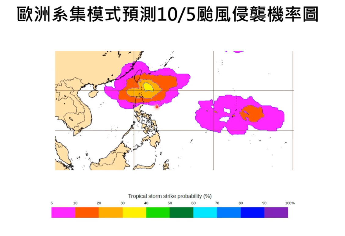 下週二、三台灣東南方有熱帶性低氣壓發展趨勢，預計下週四離台灣最近。 圖：翻攝自賈新興YT頻道