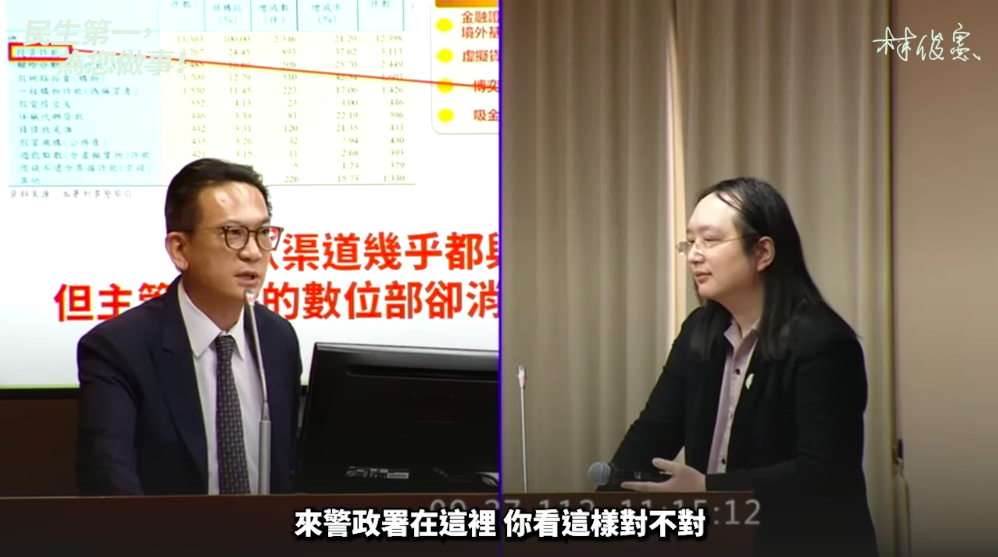 民進黨立委27日於立院交通委員會質詢數發部長唐鳳，諷刺唐鳳為踢皮球部長。 圖：翻攝自林俊憲臉書