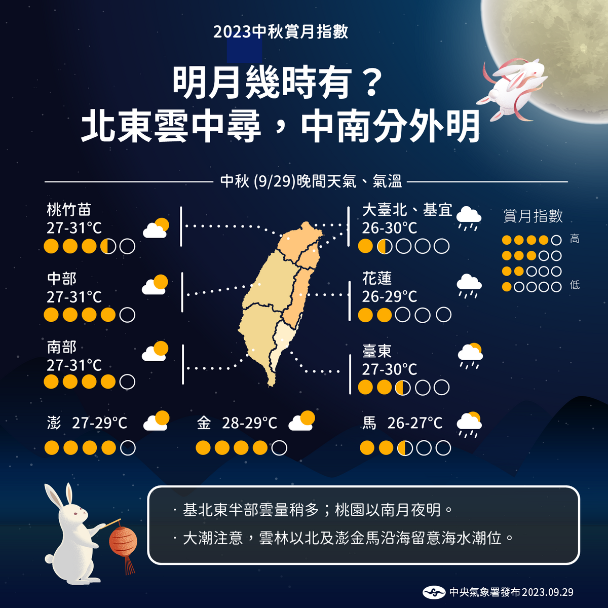 氣象署特別公布各地賞月指數，其中西半部和金門澎湖，明顯比較有機會看到月亮。 圖：中央氣象署／提供