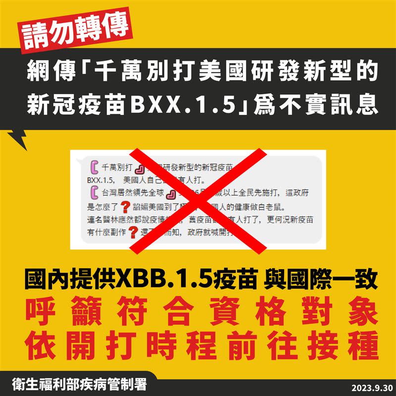 衛福部疾管署表示，為不實訊息，且台灣提供之COVID-19疫苗為XBB.1.5，非網路上傳的BXX.1.5。 圖：衛生福利部疾管署 / 提供