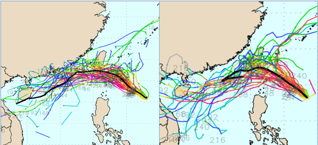 最新(1日20時)歐洲(ECMWF)系集模式模擬(左圖)顯示，「小犬」的系集平均路徑，以偏西方向通過台灣南端附近。 圖：翻攝自老大洩天機專欄