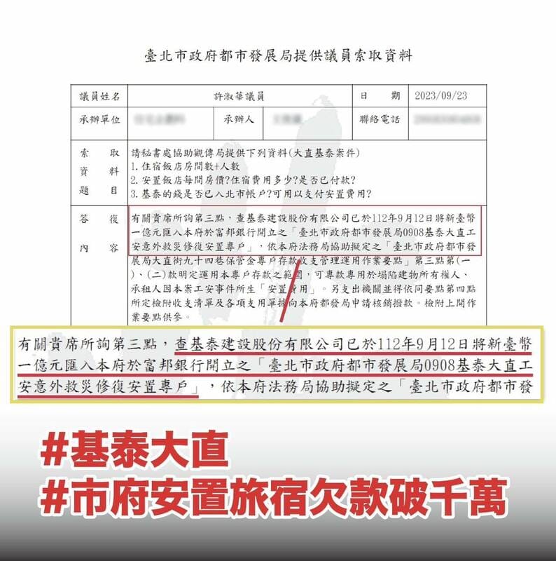 民進黨台北市議員許淑華貼出北市都發局回函基泰大直受災戶安置議題 圖：許淑華臉書