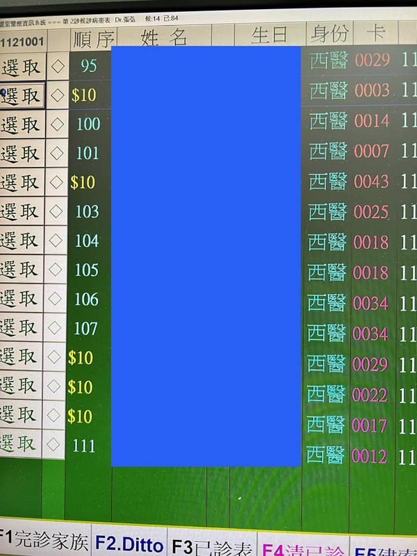 耳鼻喉科專醫張弘即在臉書上PO出「看不到盡頭」的候診名單。 圖：翻攝自耳鼻喉科 張弘醫師 臉書專頁