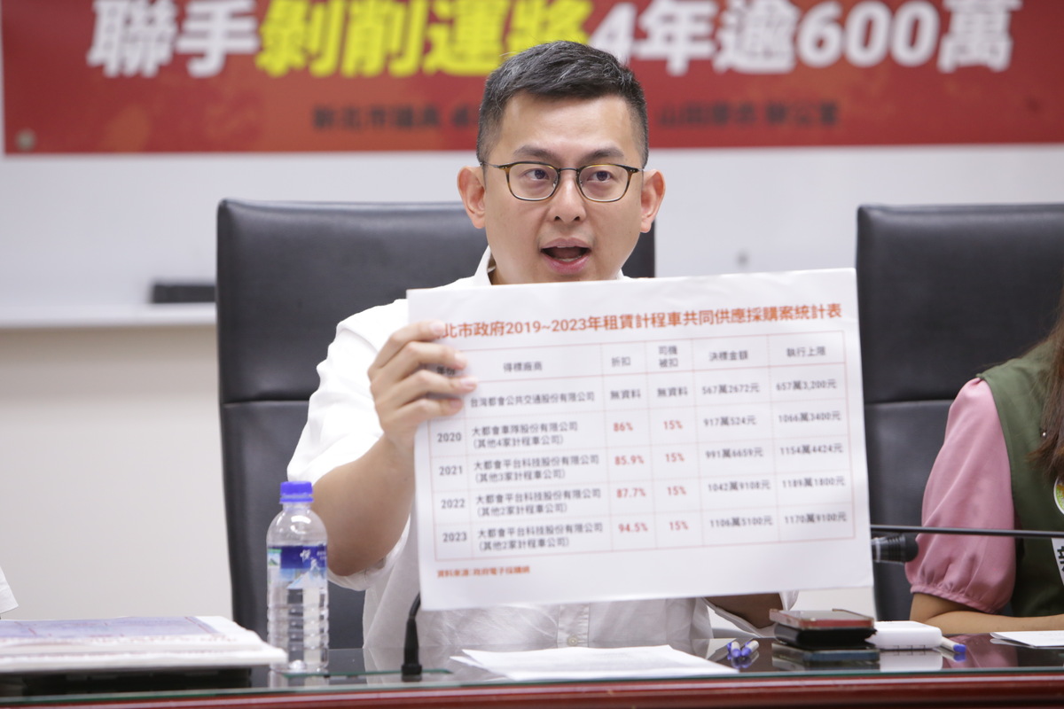 卓冠廷控訴市府秘書處沒有嚴加把關審核，讓不肖業者玩弄雙面手法，將成本都轉嫁到運將身上。 圖：卓冠廷辦公室/提供
