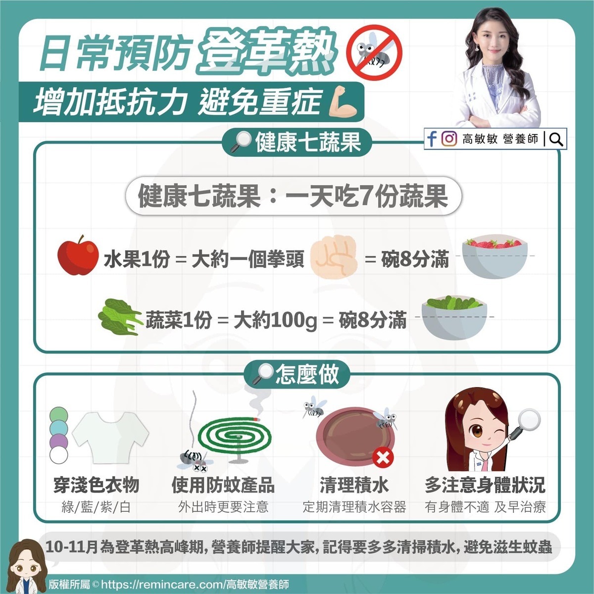 營養師高敏敏在臉書上貼文告訴民眾登革熱的相關症狀，並建議民眾如何進行日常保養。 圖：翻攝自高敏敏 營養師