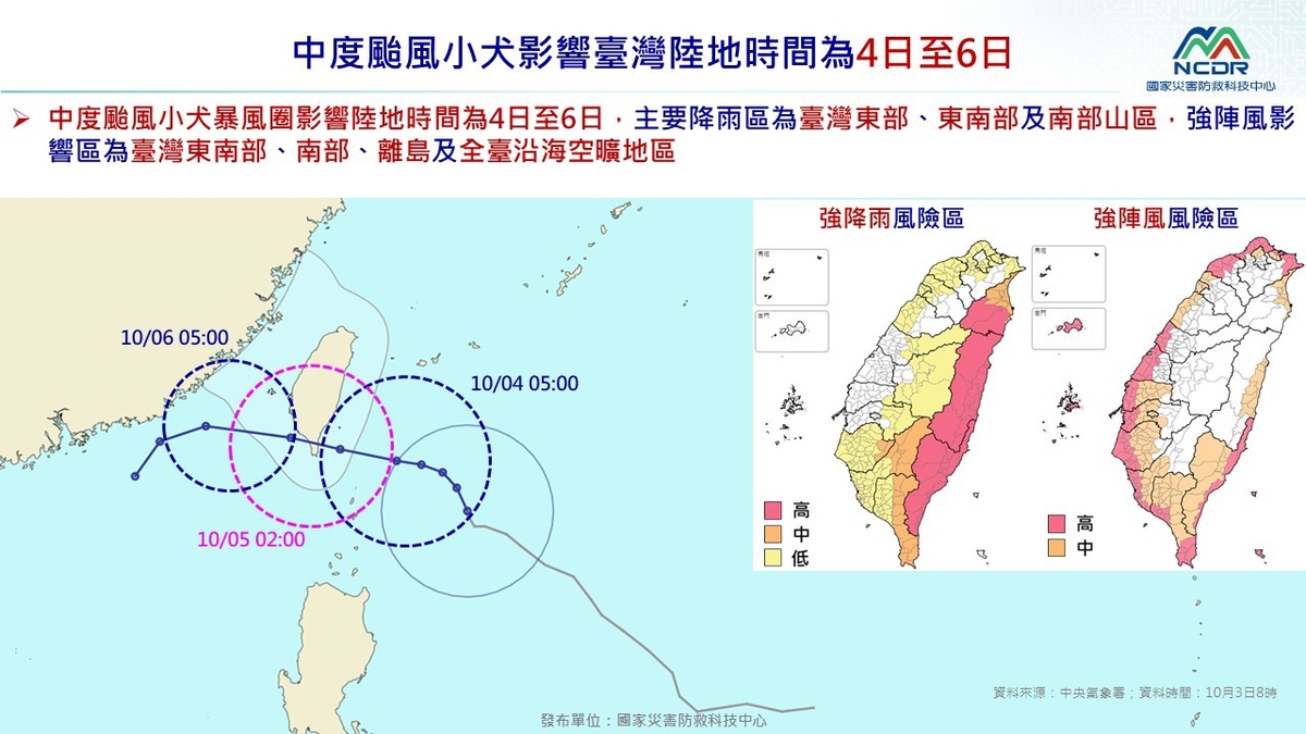 小犬颱風預計明(4)天清晨暴風圈觸陸，後天颱風中心登陸台灣。 圖：取自國家災害防救科技中心