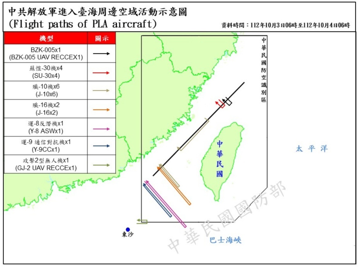 10月3日，16架次解放軍機逾越海峽中線及其延伸線進入北部及西南空域。 圖：翻攝mnd.gov.tw