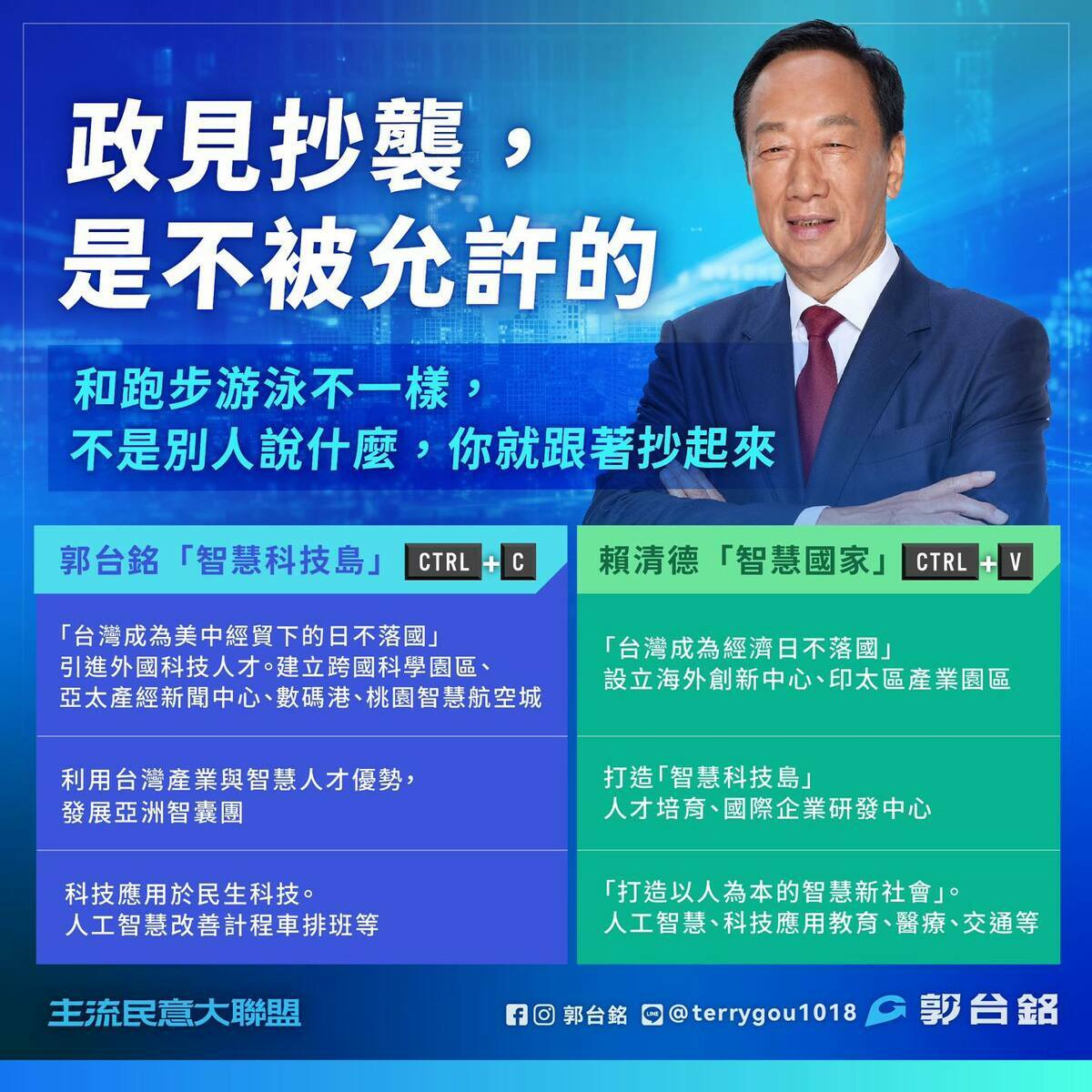 鴻海創辦人郭台銘批評「選個總統還抄襲政見，這是不被允許的」。 圖：翻攝郭台銘臉書