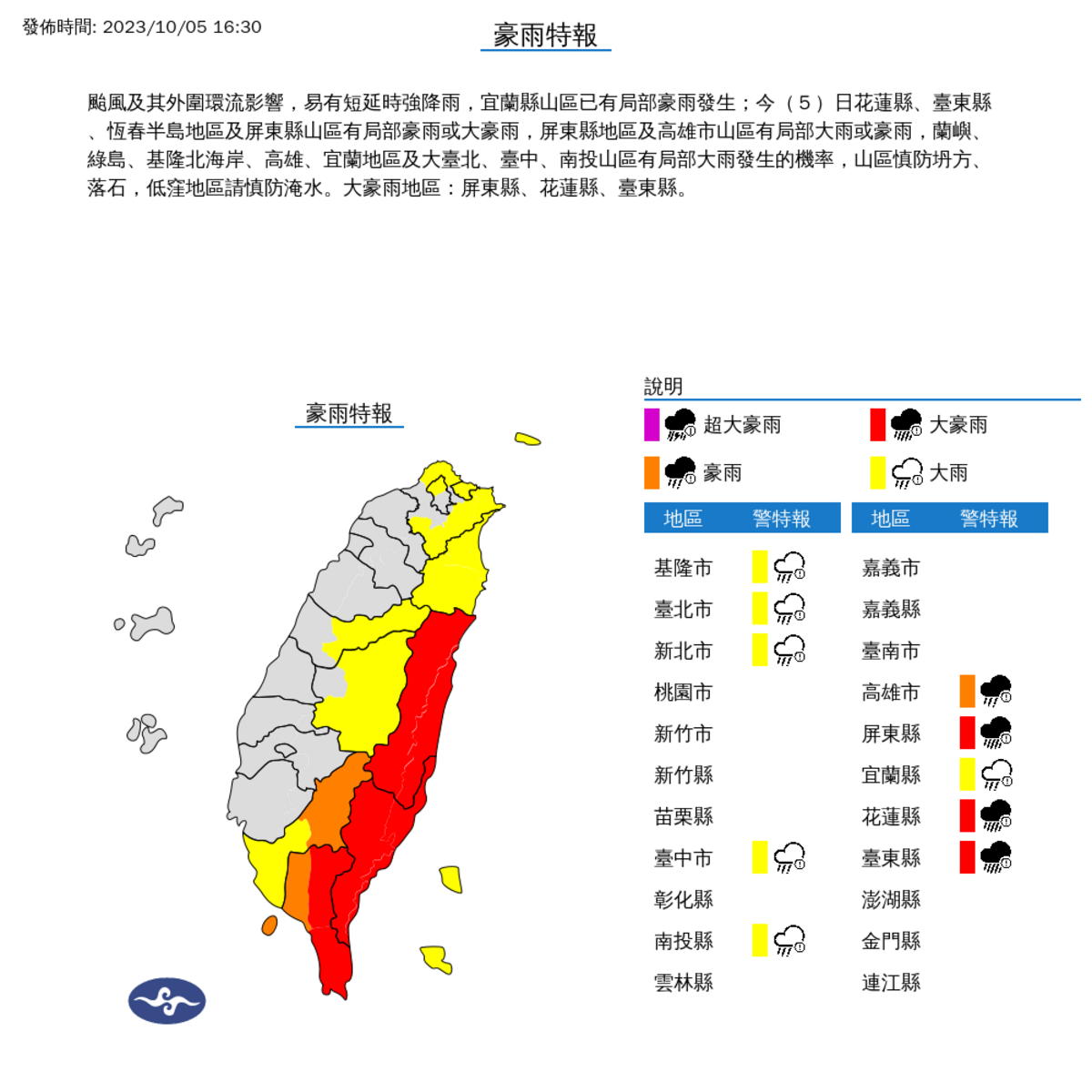 中央氣象署對全台10縣市發布豪大雨特報。 圖：取自中央氣象署