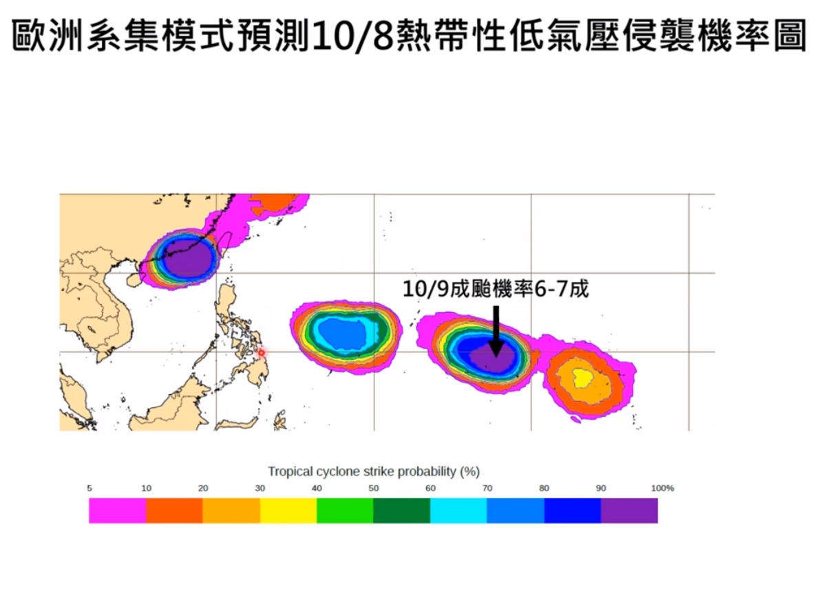 熱帶擾動98W在下週一有6、7成成颱的機率。 圖：取自賈新興YT頻道