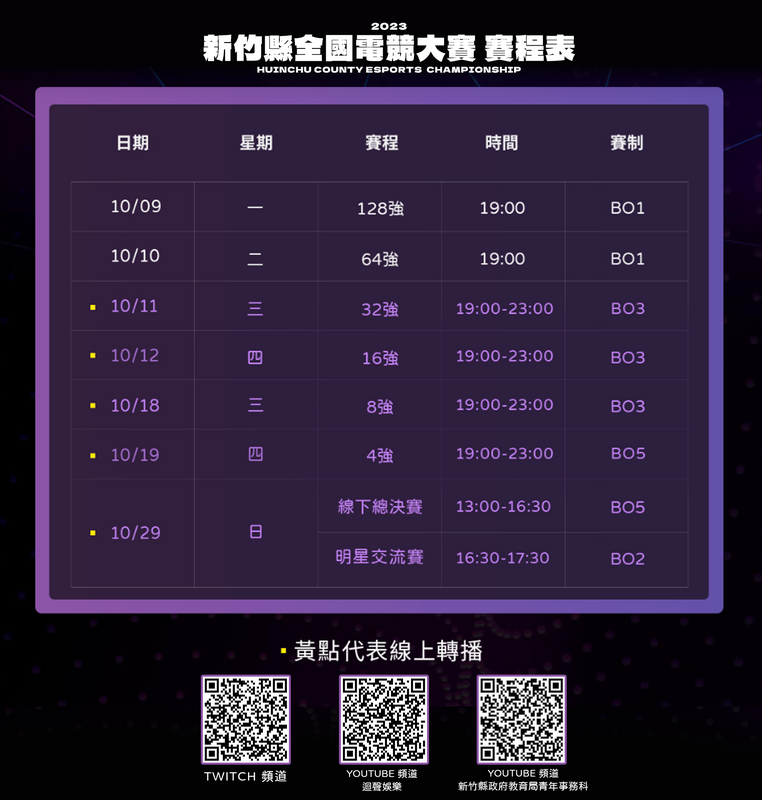 2023新竹縣全國電競大賽時間表 圖：主辦單位/提供