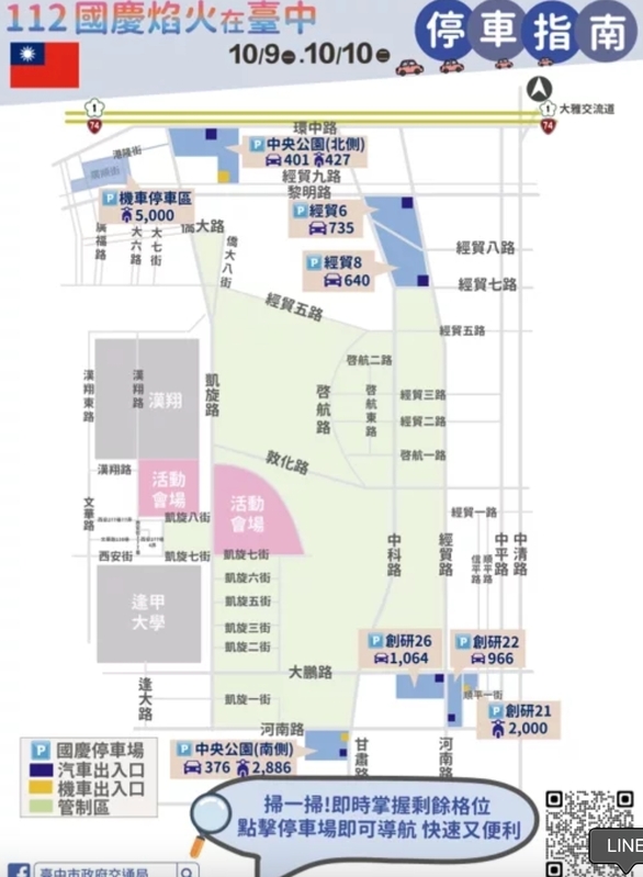 自行開車的民眾可將汽車停放經貿 6 及 8 號停車場後，轉乘搭乘水湳線，或停放洲際棒球場周邊並搭乘洲際線。 圖：台中市政府提供