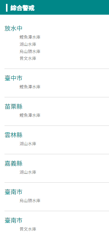 考量到曾文水庫再達滿水位，轉存的烏山頭水庫空間也將飽和，因此水利署在今天中午12時開始進行調節性放水。 圖：取自防災資訊服務網