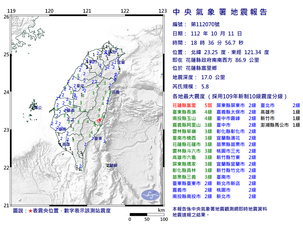 台灣地區11日晚間18時36分左右，發生芮氏規模5.8有感地震，震央位於花蓮縣政府南南西方86.9公里 ，即花蓮縣富里鄉，地震深度17公里。 圖：翻攝cwa.gov.tw