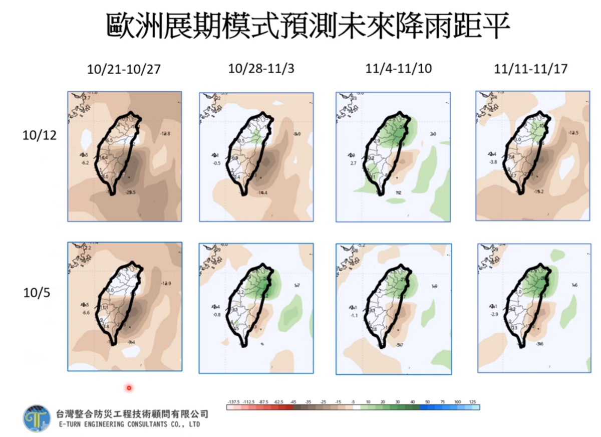 整體來看未來2週都還是晴朗涼爽的天氣，預計要到11月上旬到中旬北部水氣才會增多，宜蘭留意異常降雨。 圖：取自賈新興YT頻道