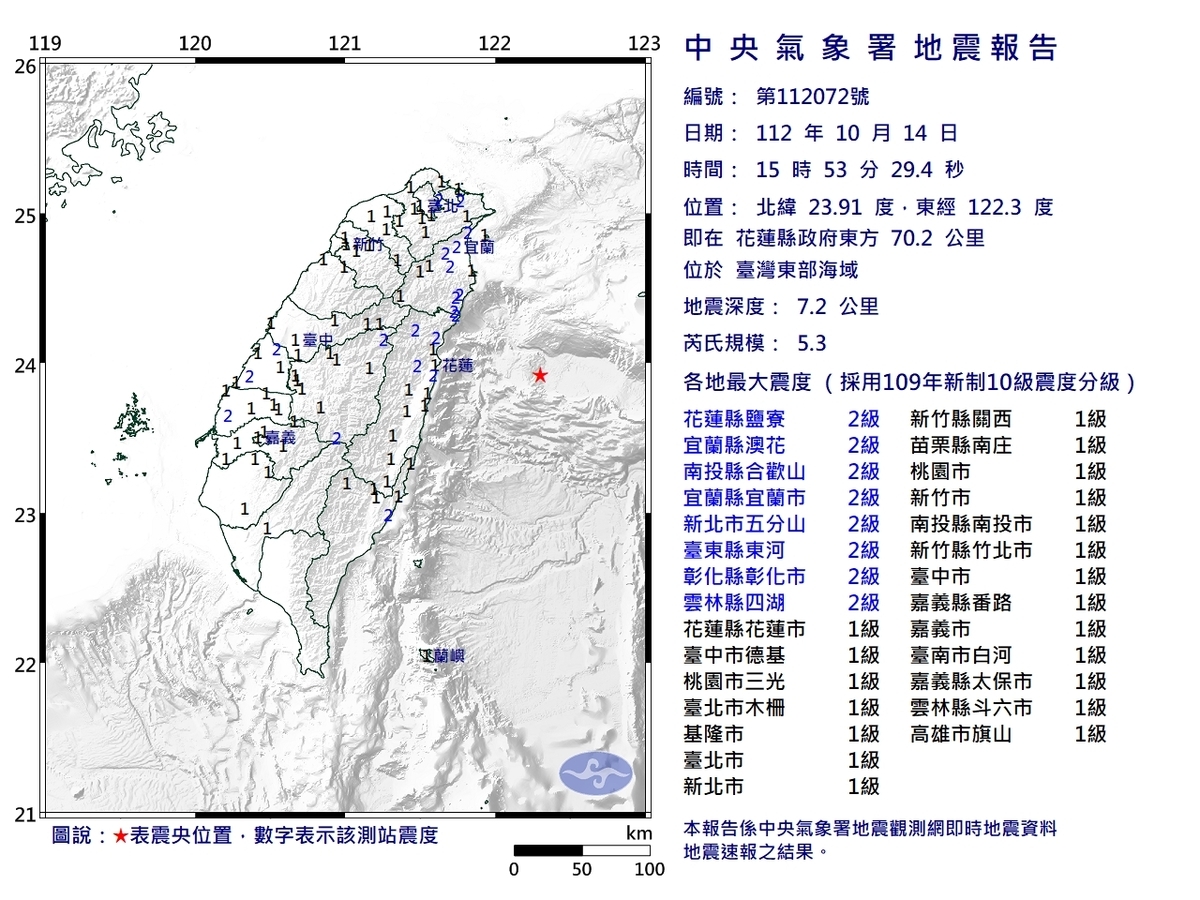 在今(14)日下午3時53分，台灣東部海域發生深度7.2公里的極淺層地震。 圖：中央氣象署／提供