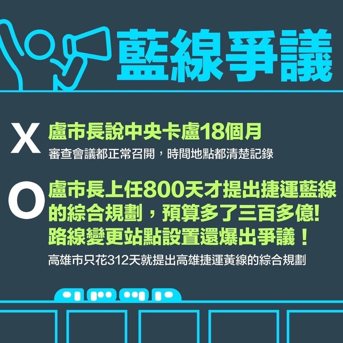 而對於盧秀燕此前稱藍線送審 18 個月未審，質疑中央蓄意阻撓、「卡關」，蔡其昌則表示審查會議都正常召開，時間地點都清楚記錄。 圖：取自蔡其昌臉書