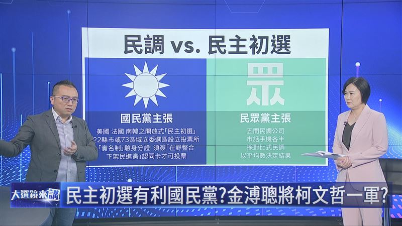 周榆修（左）在節目上還原藍白合會前會當時的會談過程。 圖：翻攝鏡電視YouTube頻道