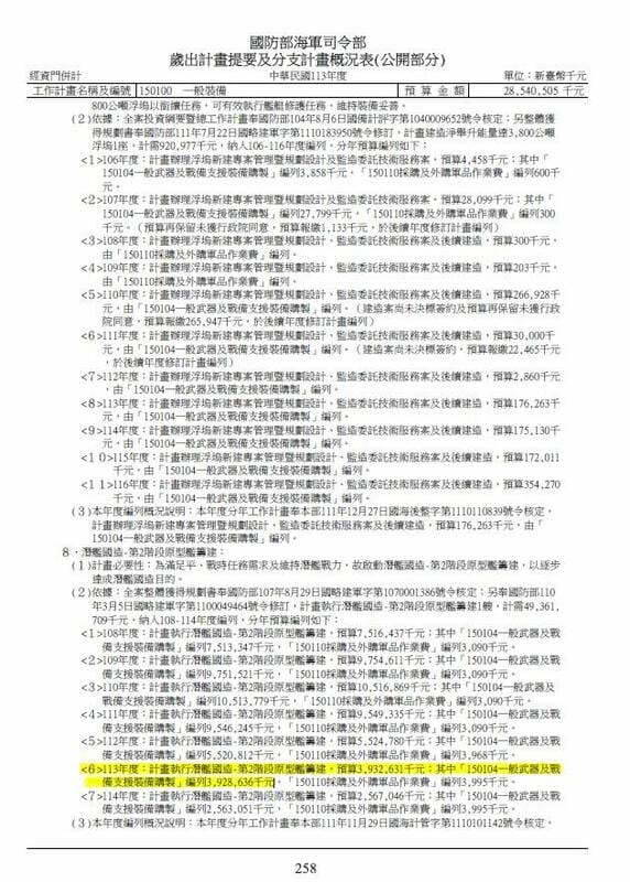 國防部海軍113年度的預算書（公開部份）。 圖：翻攝自 王定宇 臉書