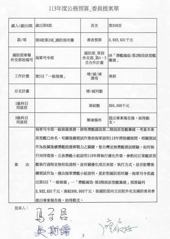 凍結潛艇預算的委員提案單。 圖：翻攝自 王定宇 臉書