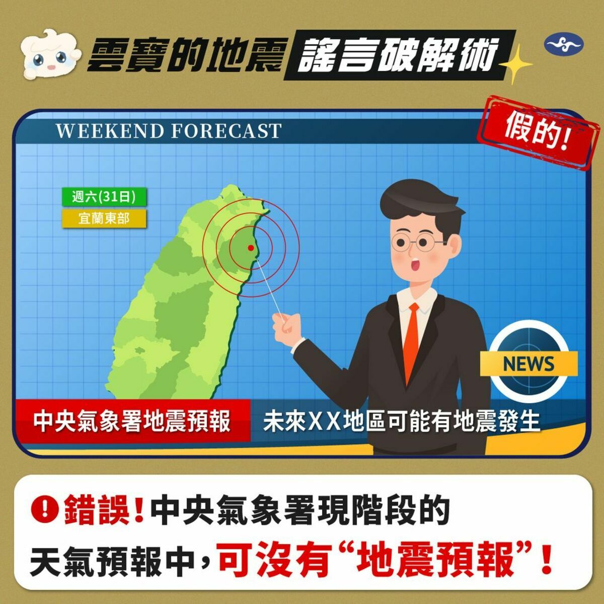 中央氣象署及各國氣象機構的天氣預報並不包含地震預報，兩者的監測原理和方法也截然不同。 圖：翻攝自中央氣象署臉書