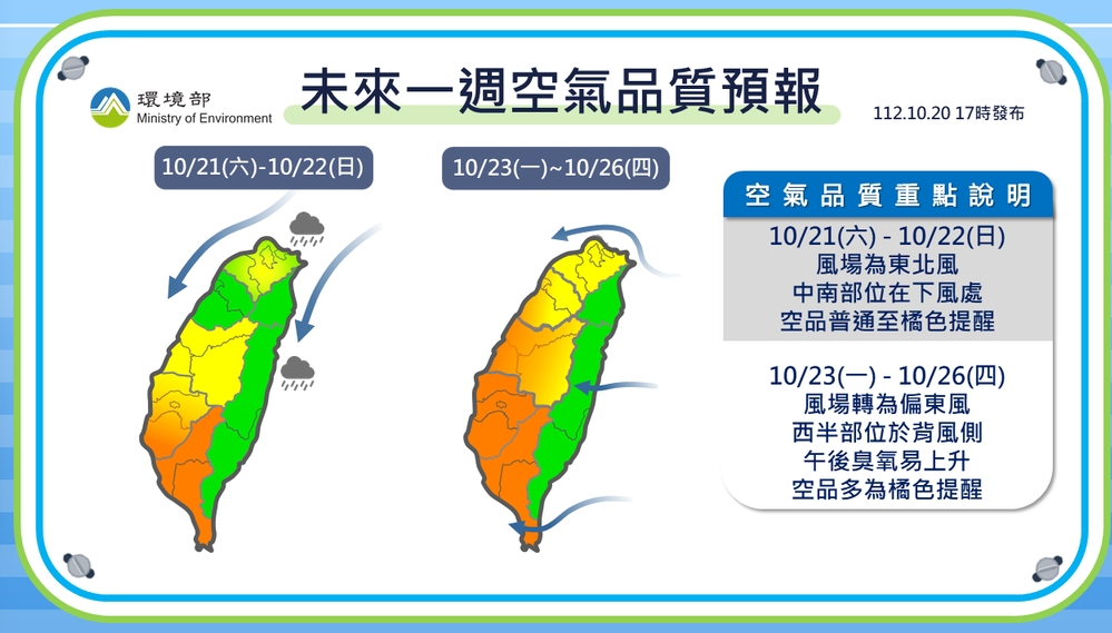 今天雲嘉南、高屏空品區為「橘色提醒」等級。 圖/空氣品質監測網