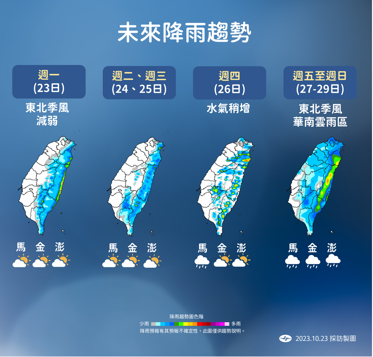 一週降雨趨勢。 圖：中央氣象署／提供