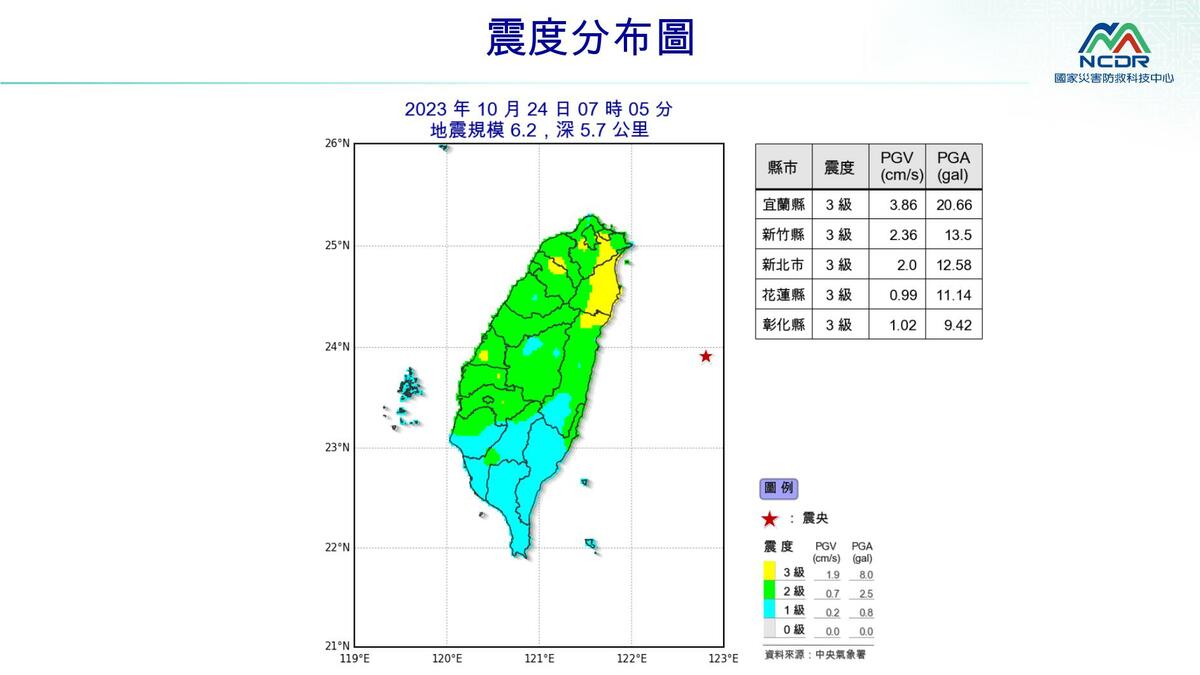今(24)晨花東外海發生規模6.2地震全台有感。 圖：取自國家災害防救科技中心