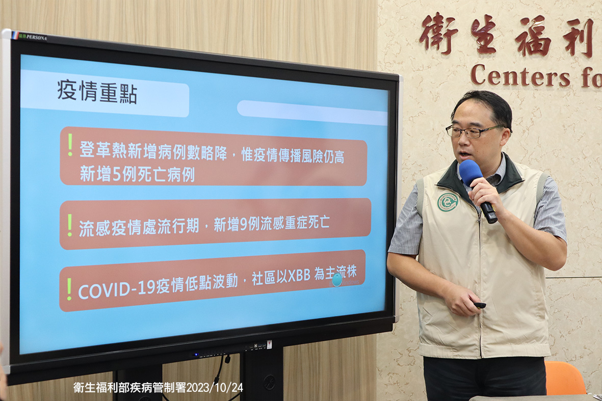 疾管署今(24)日公布上週新增262例新冠本土確定病例(併發症)，較前一週新增302例下降。 圖：疾管署／提供