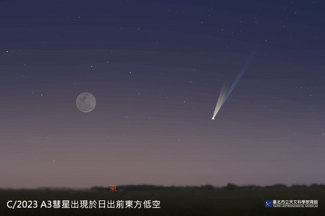彗星將於明年9月27日通過近日點，並在10月12日通過近地點。 圖：翻攝自台北市立天文館官網