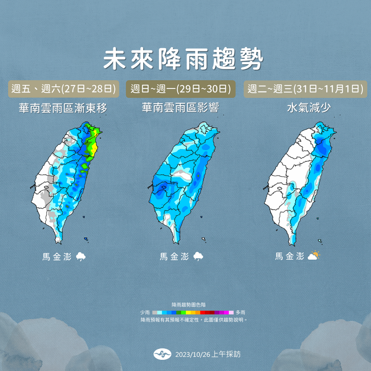 未來一週雨勢一圖看。 圖：中央氣象署／提供