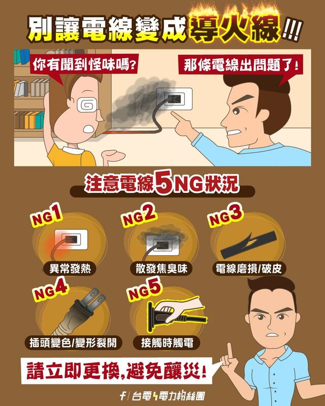 台電強調「5不1沒有」的口訣預防電線走火，並提醒大家平常一定要仔細檢視一下電器的電線及插頭。 圖：取自台電電力粉絲團