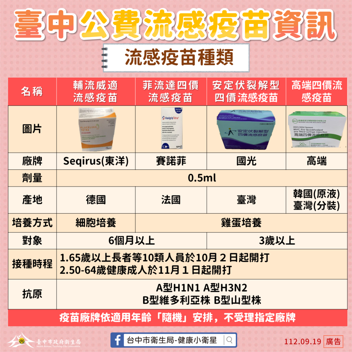 台中市衛生局公布公費流感疫苗資訊中包括高端疫苗，但校園內不僅學生不接種高端，今天範圍擴大為教職員，等於是校園全面封鎖高端。 台中市政府/提供