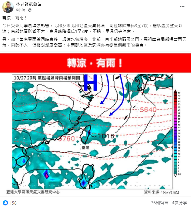 今日北部及東北部地區天氣轉涼，高溫驟降攝氏3至7度。 圖：取自林老師氣象站