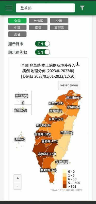 市議員在臉書上表示，在查登革熱數據時，疾管署的官方網站病例數，獨缺台南市。 圖：翻攝自游淑慧台北市議員臉書