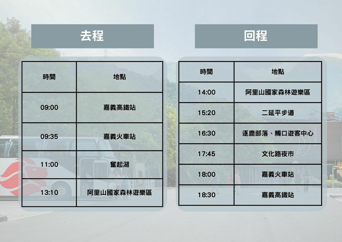 巴士時間。 圖：農業部林業及自然保育署/提供