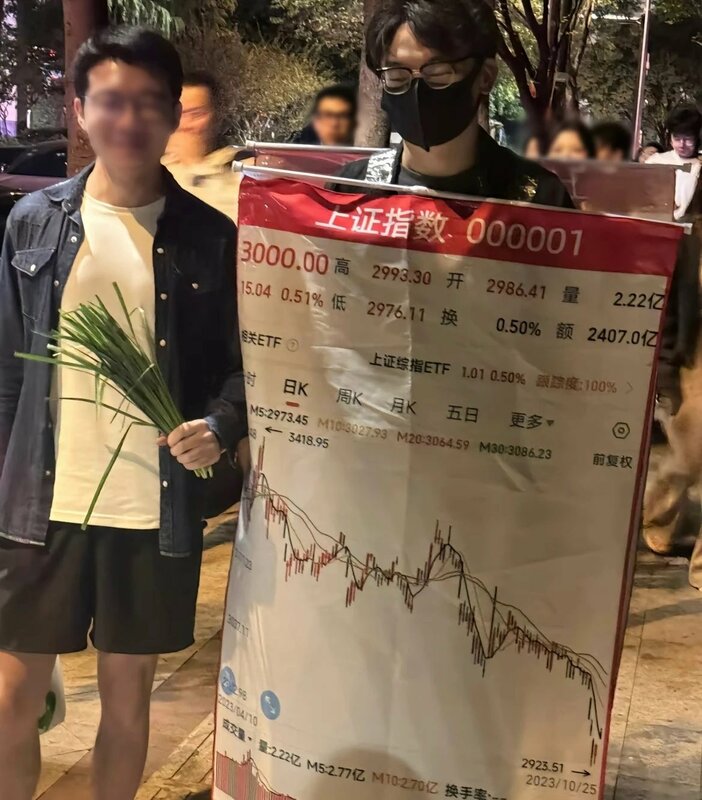 上海萬聖節活動有民眾拿起了上證指數慘跌的布條並攜帶韭菜，嘲諷官方「割韭菜」 圖:翻攝自X