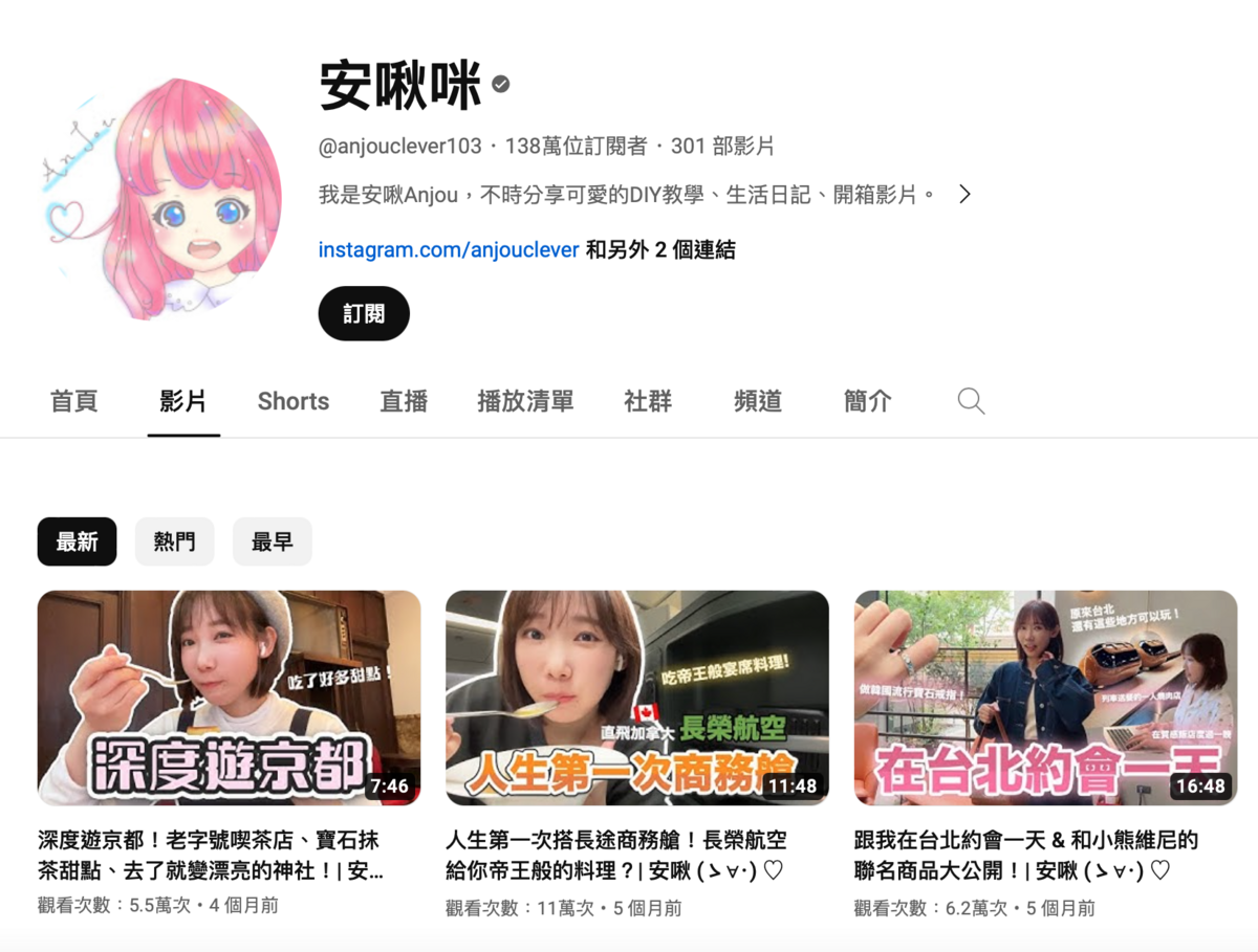 有網友發現安啾已將近4個月沒有更新YT影片。 圖：翻攝自YT／安啾咪