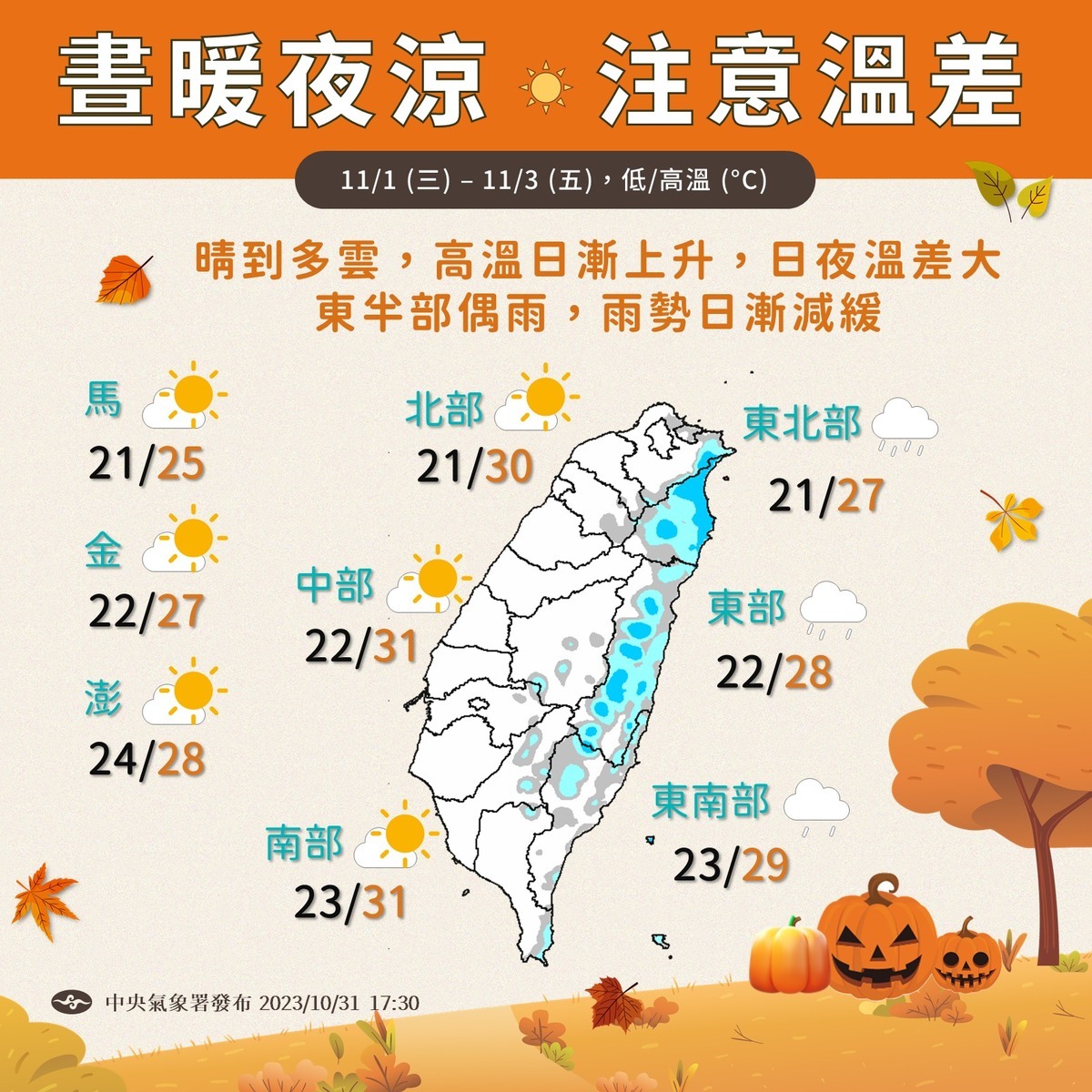 明(1)日開東北季風減弱，西半部及澎金馬晴到多雲，西部高溫可能回升到31度。 圖：取自中央氣象署