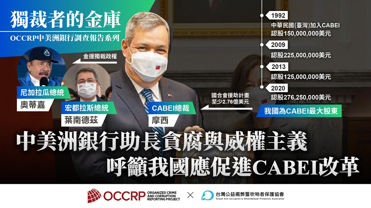 台灣公益揭弊暨吹哨者保護協會（TAWPA）指出，中美洲銀行（CABEI）助長貪腐和權威主義，呼籲台灣應促進中美洲銀行改革。 圖：取自台灣公益揭弊暨吹哨者保護協會（TAWPA）官網
