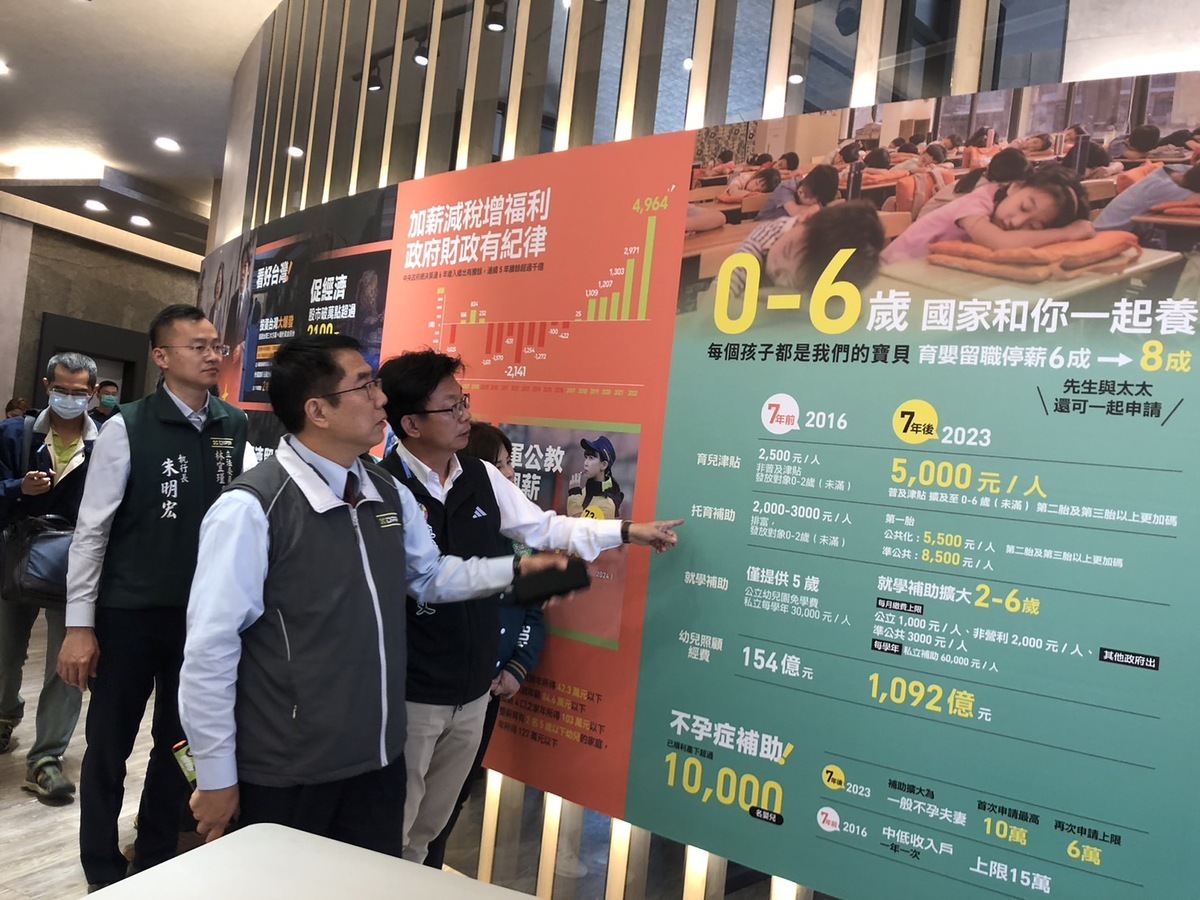 賴清德台南競總設計除了突顯「信賴台灣、幸福平安」的總統競選目標，還有賴清德和台南6位立委的政績和政策規劃說明，以及國寶級大師顏振發的畫作加持。 圖：黃博郎／攝