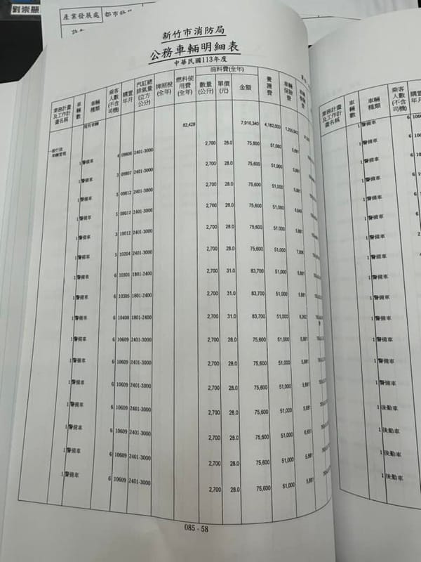 圖為明年 新竹市消防局 公務車輛明細表，可知「車號8667」已從消防局移撥到市府編制。 圖：取自劉崇顯 臉書