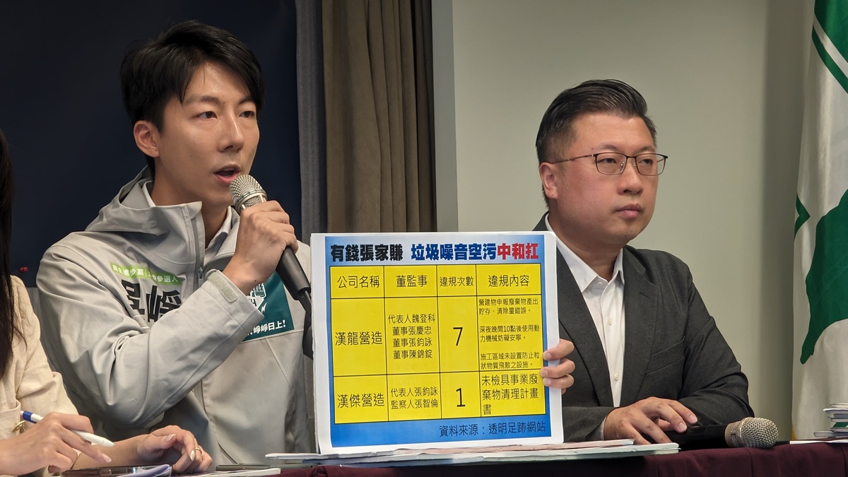 民進黨新北市立委參選人吳崢（左）表示，張智倫面對他提出的質疑沒有一項敢面對，至今只敢用嗆賭退選、提告的方式轉移焦點，實在太令人失望。他絕對正面迎戰，將張家過去在中和為非作歹的行徑攤在陽光下無所遁形。 圖：民進黨提供（資料照）。