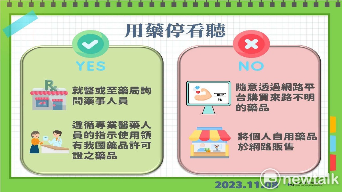 用藥應遵照專業人員指示。 圖：食品藥物管理署／提供